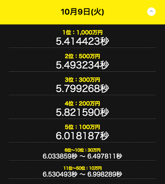 ヤババゲーム3日目-1