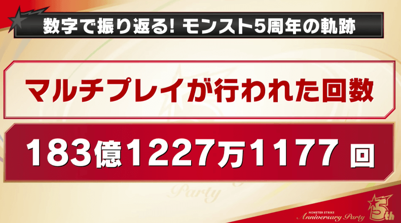 マルチプレイが行われた総数