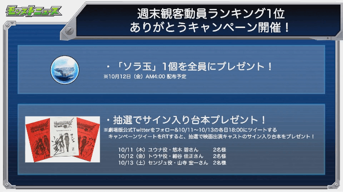 ソラノカナタキャンペーン内容