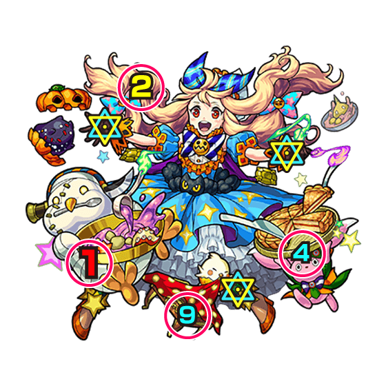 トリッキィ ボスの攻撃パターン