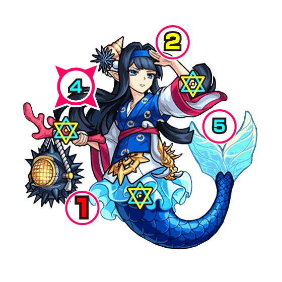 海女人魚ナギサ 中ボスの攻撃パターン