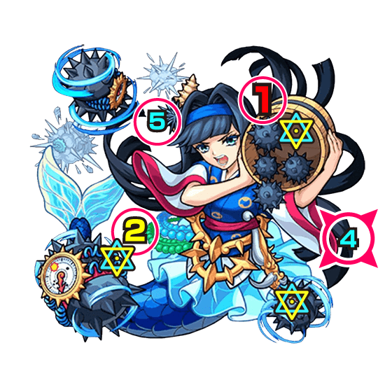 海女人魚ナギサ ボスの攻撃パターン