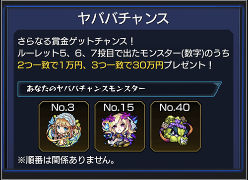 投票方法