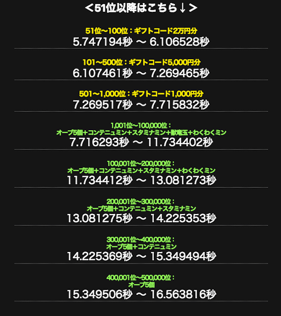 20日結果2