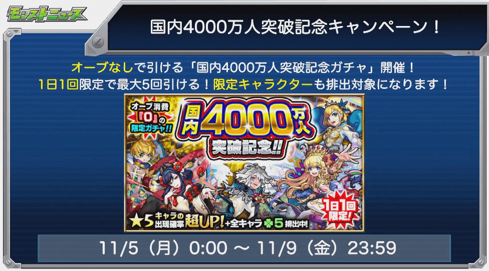 4000万人突破キャンペーン