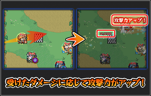 受けたダメージに応じて攻撃力アップ