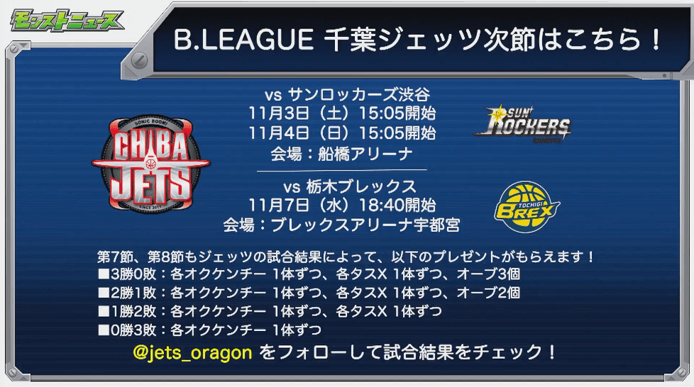 Bリーグ次節