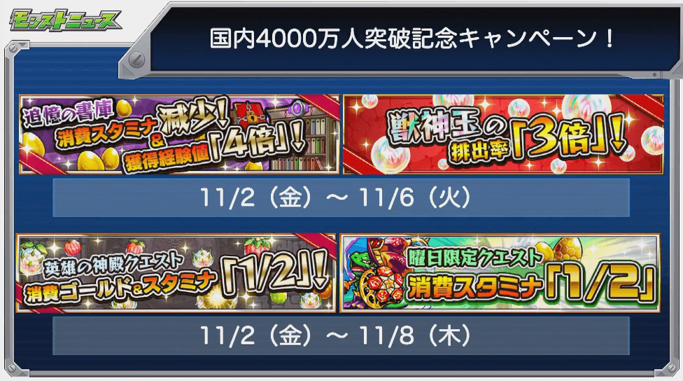 4000万人突破キャンペーン内容2