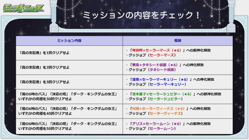 ミッション一覧