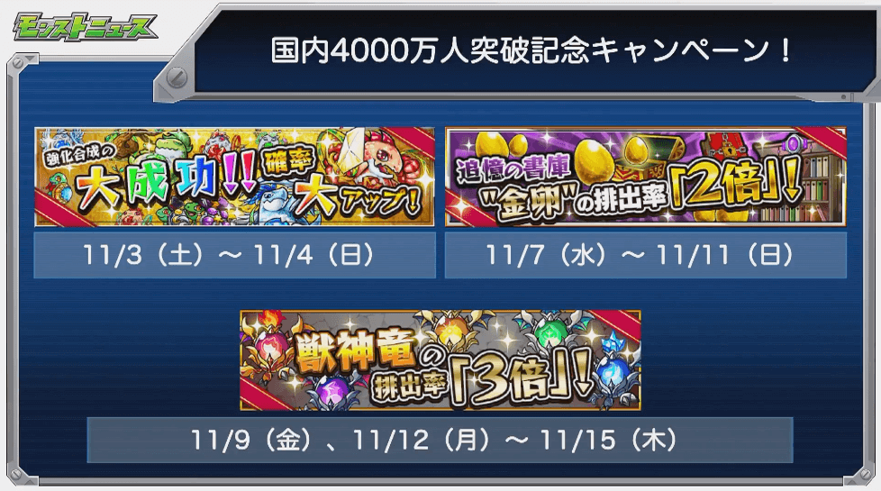 4000万人突破キャンペーン内容1
