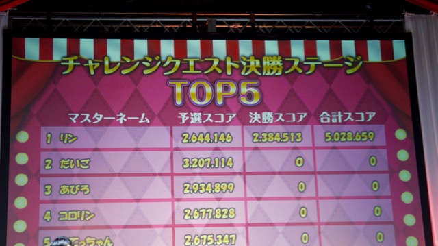 FGO冬祭り】1位の最大ダメージとパーティ編成は? チャレンジクエスト決勝ステージレポート AppBank PARTY SMASH!!! BEST100