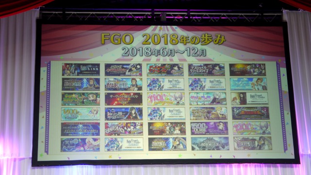 FGO冬祭り北海道会場キャストトークステージ
