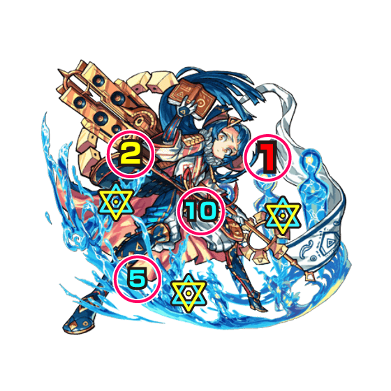アラミタマ 中ボス ステージ2,4