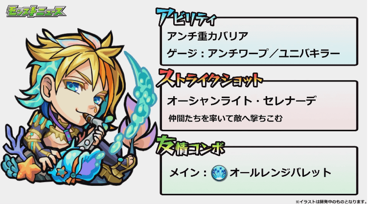 トリトンステータス