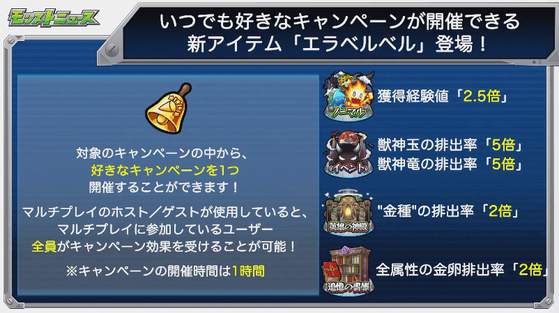 新アイテム「エラベルベル」登場