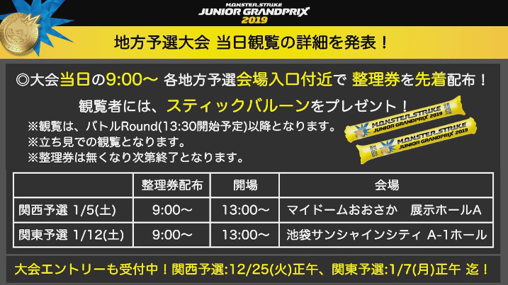 ジュニアグランプリ