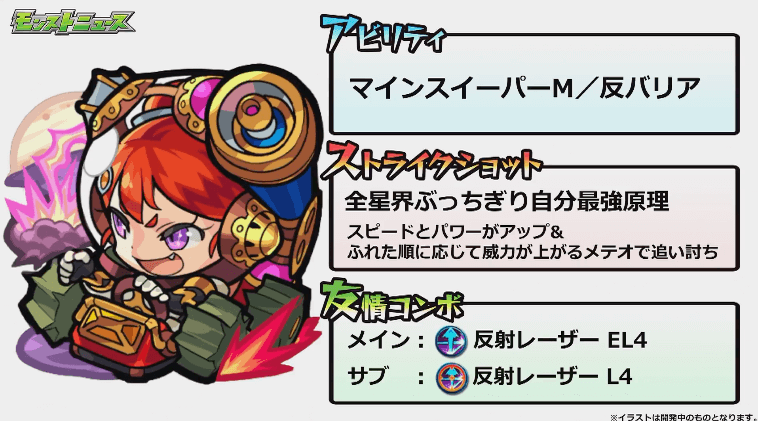ガリレオステータス