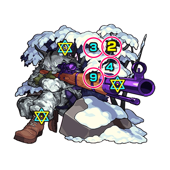 リンクス・シベリー ボス2攻撃パターン