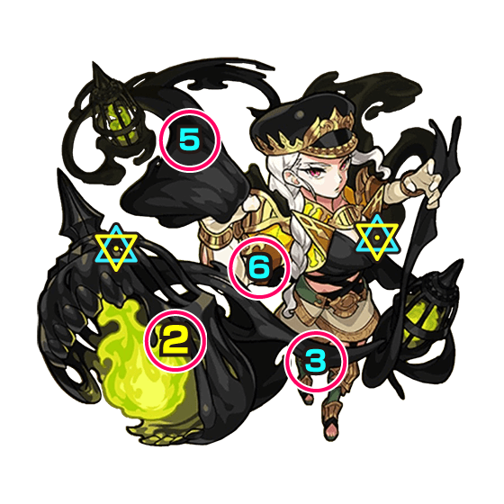 エレボス ボス3の攻撃パターン