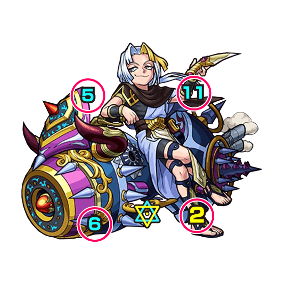 フォボス 中ボスの攻撃パターン