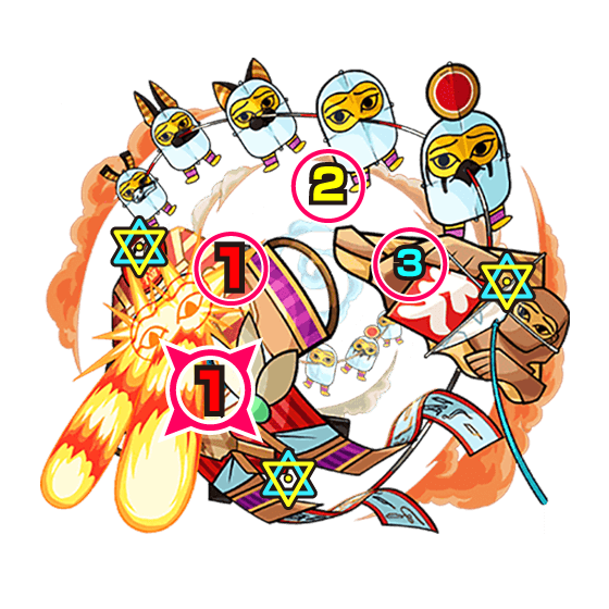 タコタコブラザーズ ボスの攻撃パターン