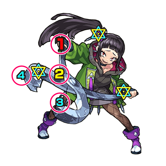 風魔小太郎 中ボスの攻撃パターン