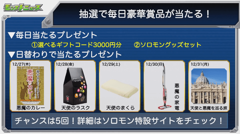 キャンペーン賞品