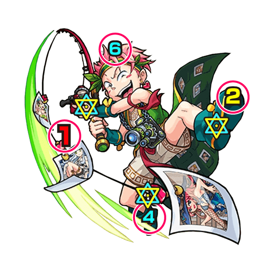 エロースボス攻撃パターン