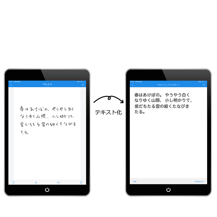 書いた文字をテキスト化する機能