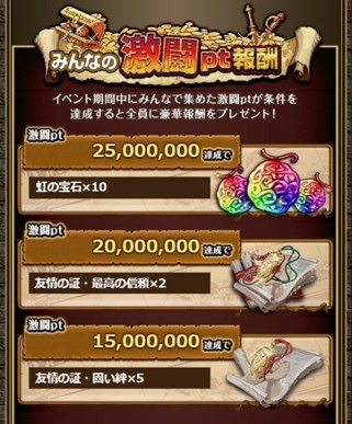 One Piece 新春イベントでルフィとカタクリが激突 トレクル Appbank One Piece 新春イベントでルフィとカタクリが激突 トレクル Appbank