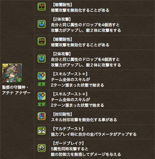 パズドラ 神羅万象コラボパワーアップ 大量キャラに強化実施 Appbank
