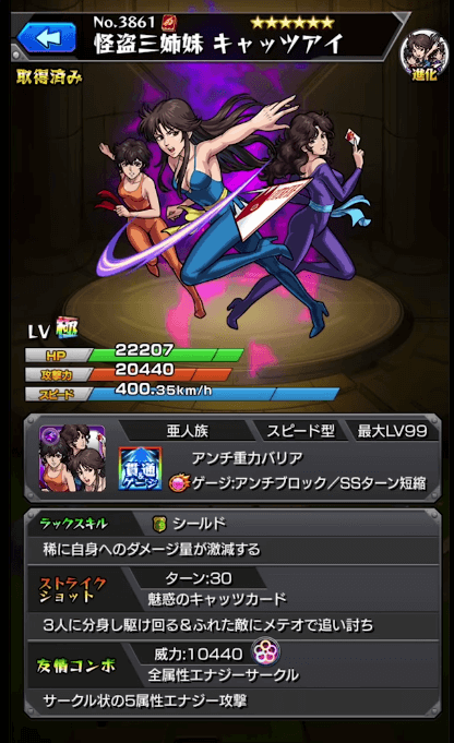 キャッツアイステータス