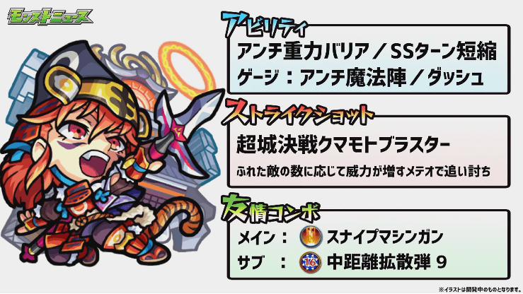 加藤清正神化ステータス
