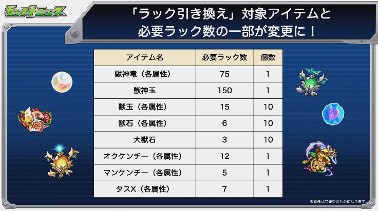 ラック引き換え