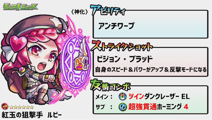 ルビー上方修正