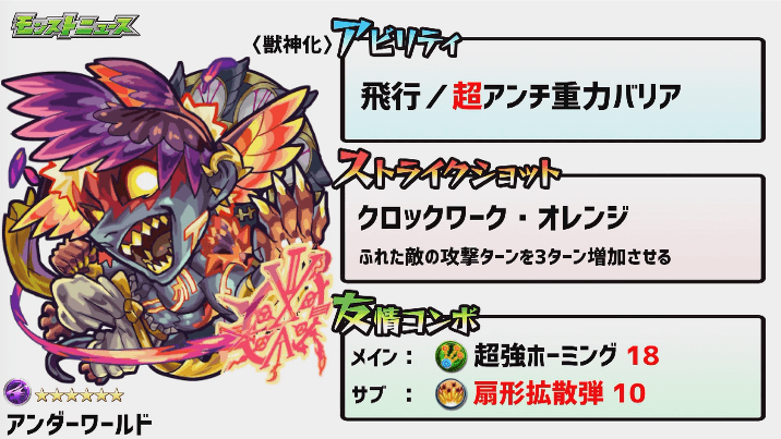 アンダーワールド上方修正
