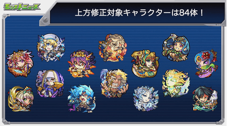 全84体が上方修正