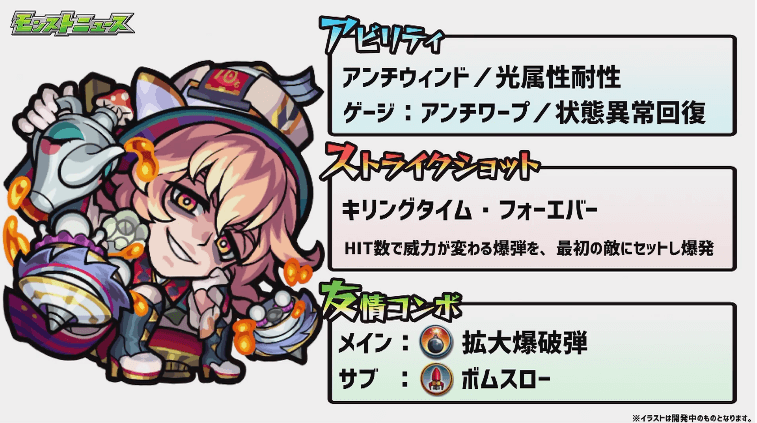 マッドハッター性能