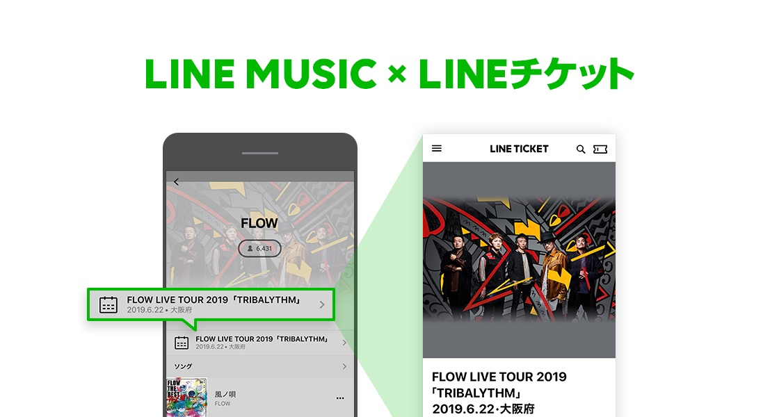 音楽を楽しみながらライブチケットの購入も可能に。『LINE MUSIC』と『LINE チケット』のサービス連携が開始!
