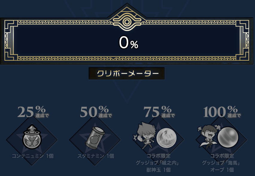 クリボーメーター