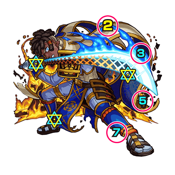 モンスト弥助ボス攻撃パターン
