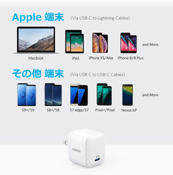 対応機種
