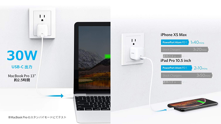 最新のMacBookも充電することが可能。