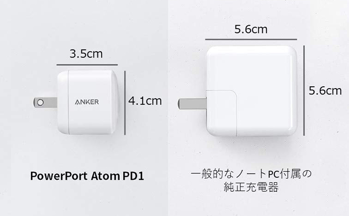二度見するほどコンパクト！約4cm角の小さなボディを実現。