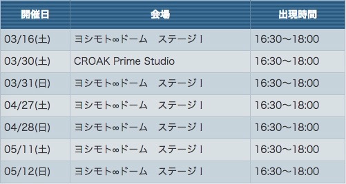 パズドラ イベントメダル虹ゲット プロリーグ会場に特別トレジャー出現 Appbank