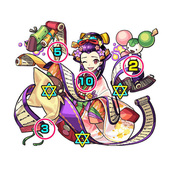 タオダオ1 ボス画像