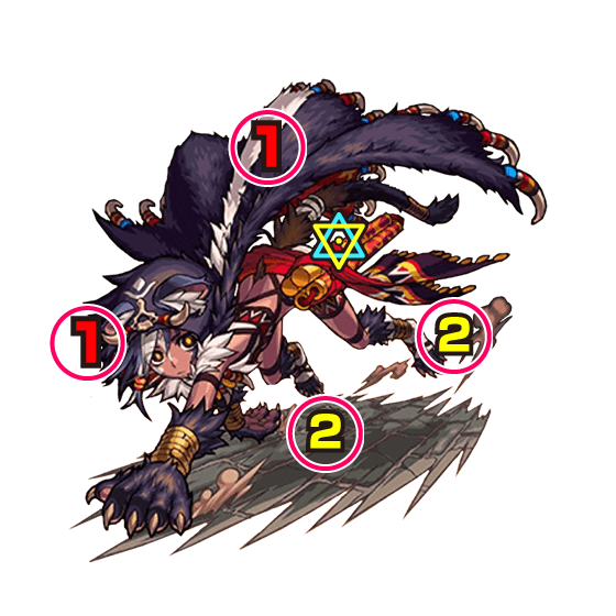 焔旗の獣人姫 中ボスの攻撃パターン