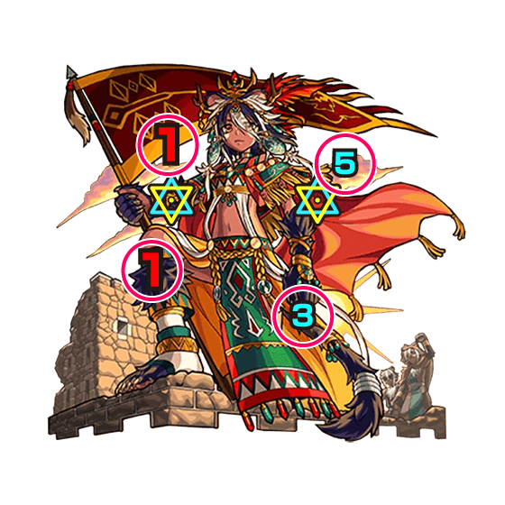 焔旗の獣人姫 ボス1の攻撃パターン
