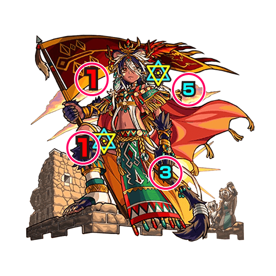 焔旗の獣人姫 ボス2の攻撃パターン