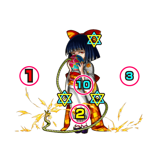ロッコウ2 ボス 進化